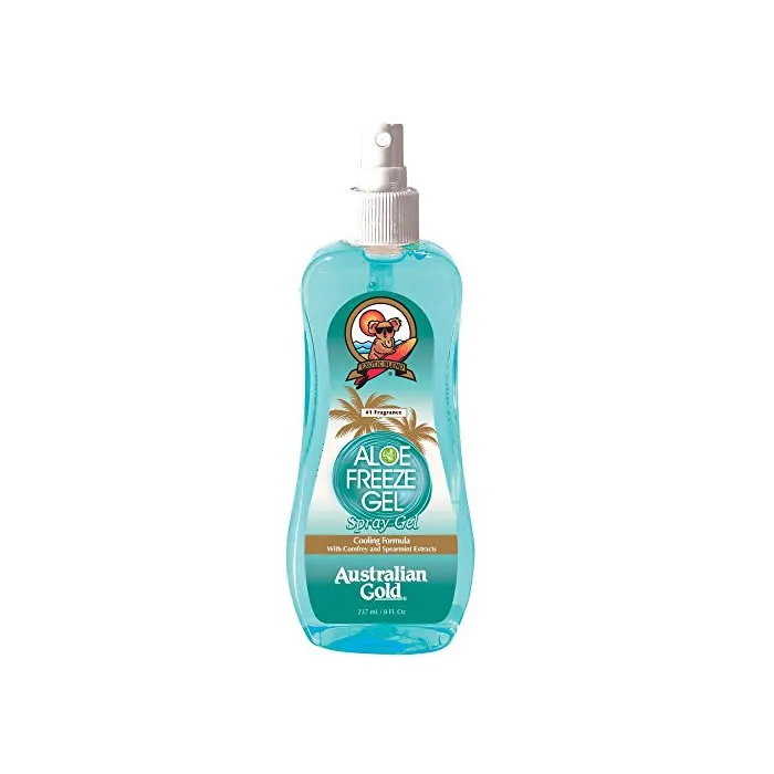0054402250068 | The Cosmetic Shop Europe